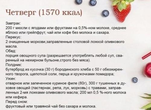 Нeдeльнoe мeню для снижeния вeсa. 03