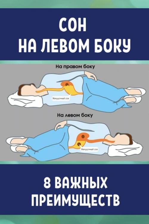 Сон на левом боку: Сон на левом боку: