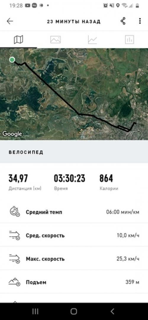 День 32. На одном стаканчике ацидофилина проехала 35 км на всякий случай был куплен второй, но не пригодился. 02