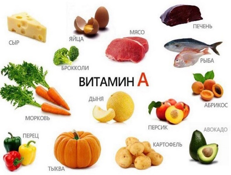8 дефицитных состояний: Как восполнить недостаток витаминов и минералов? 8 дефицитных состояний: Как восполнить недостаток витаминов и минералов?