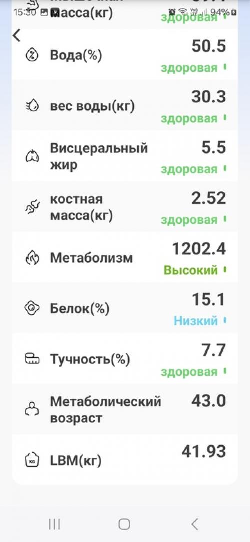 Любишь жить? Заботься о своём теле, занимайся спортом! 03