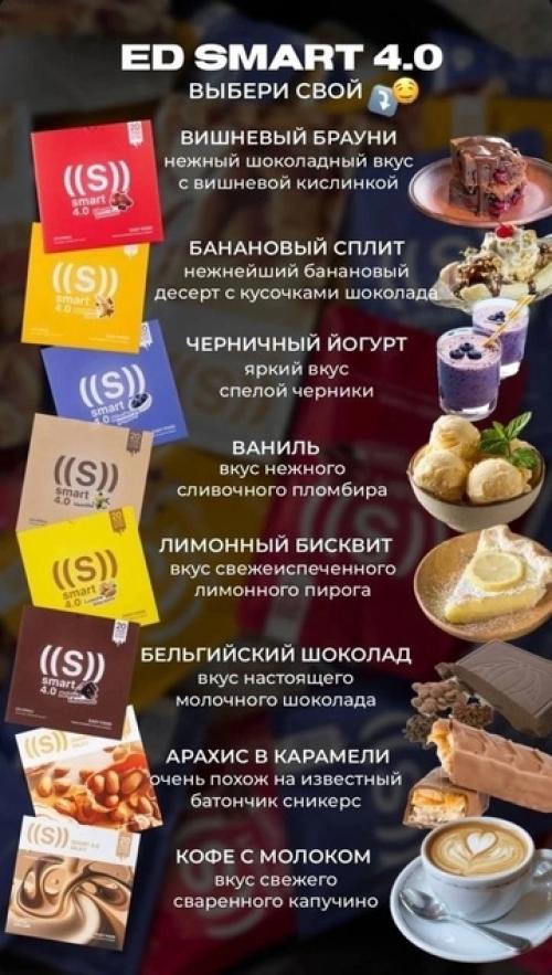 Не считать калории, не заморачиваться с балансом белков, жиров и углеводов (а это важно, для качества тела! 04 Не считать калории, не заморачиваться с балансом белков, жиров и углеводов (а это важно, для качества тела! 04