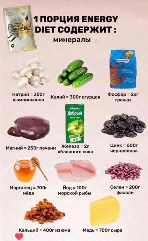 Функциональное питание - удобство, польза, баланс! 02 Функциональное питание - удобство, польза, баланс! 02