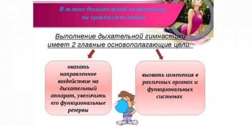 Влияет ли дыхание на эффективность упражнений для живота. Дыхательная гимнастика для похудения живота: комплекс для начинающих