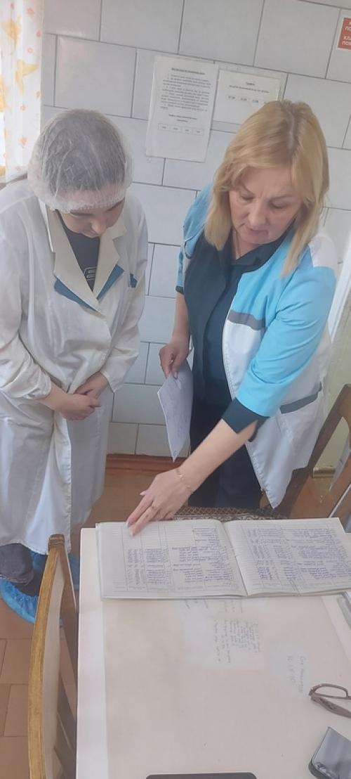 Контроль питания родителями в детском саду. 03 Контроль питания родителями в детском саду. 03